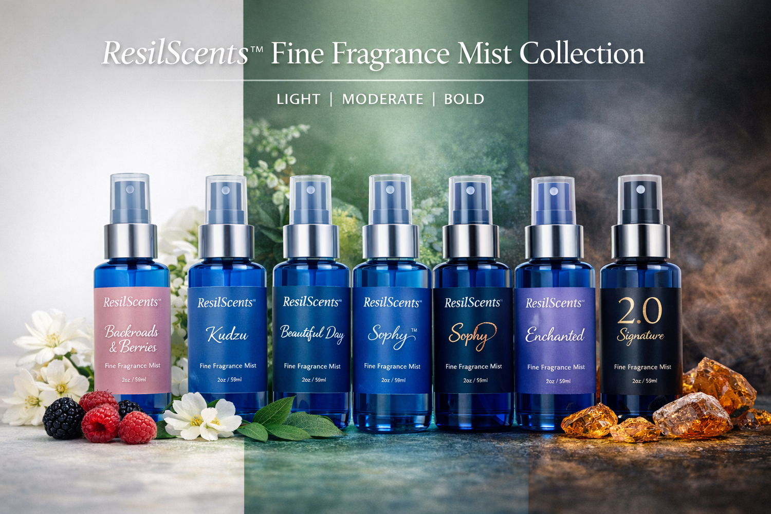 ResilScents™ Fine Fragrance Mist Collection