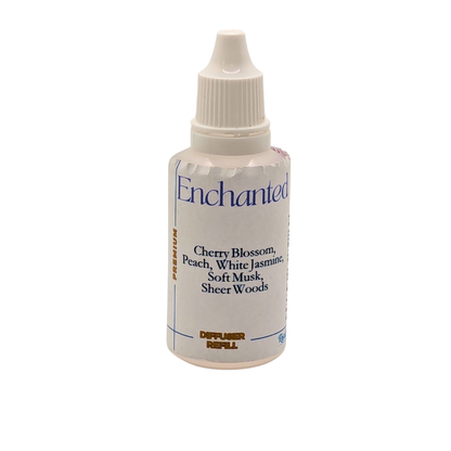 DriveMood™ Car Diffuser Refill Oil | Long-Lasting Calm on the Go – ResilScents™