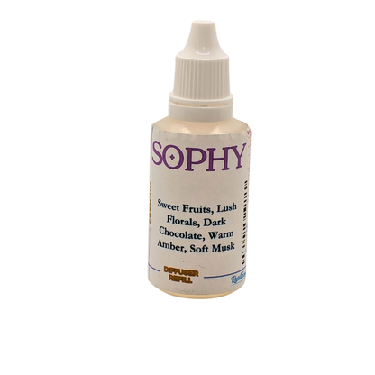 DriveMood™ Car Diffuser Refill Oil | Long-Lasting Calm on the Go – ResilScents™